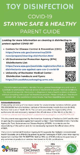 COVID-19 Toy Disinfection Guide. Click for PDF Download.