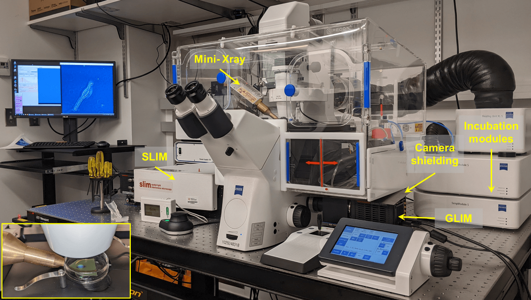 Radio OptiX Lab Equipment