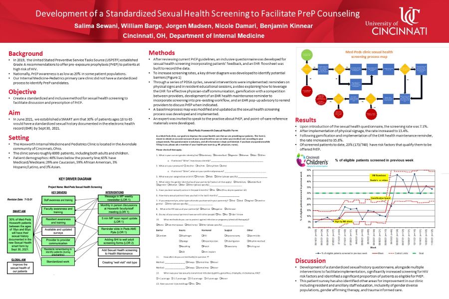 Sexual Health Screening QI ACP Poster 2023