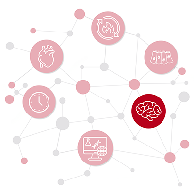 Schematic of network of research disciplines with neurobiology emphasized