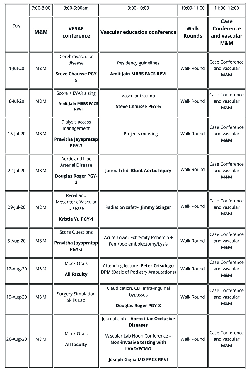 Sample vascular surgery residency schedule